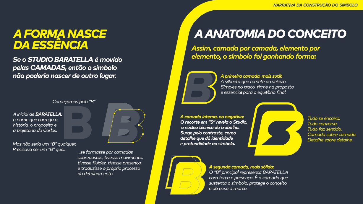 apresentação branding - Studio Baratella-21
