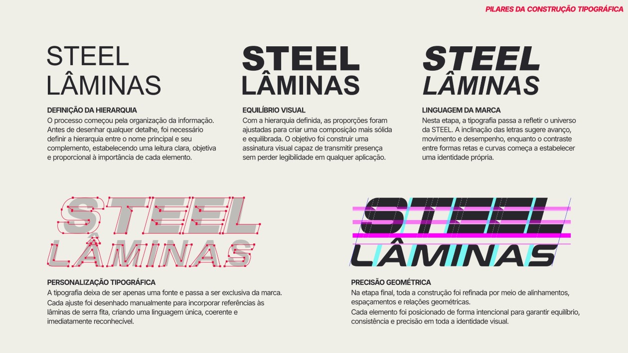 apresentação branding - Steel Lâminas - oficial-16