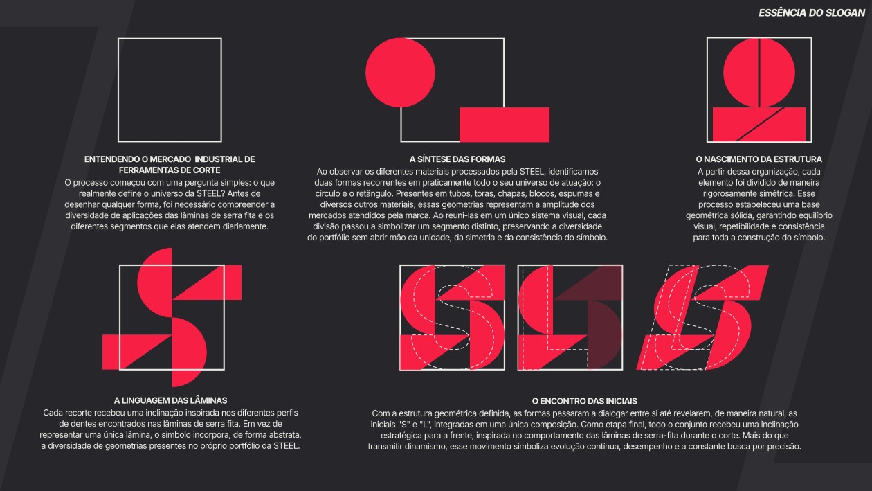 apresentação branding - Steel Lâminas - oficial-19